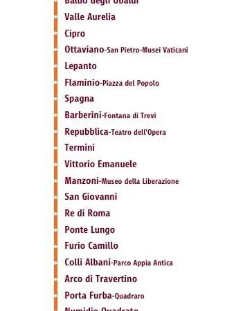 Don Bosco Apartment Rom